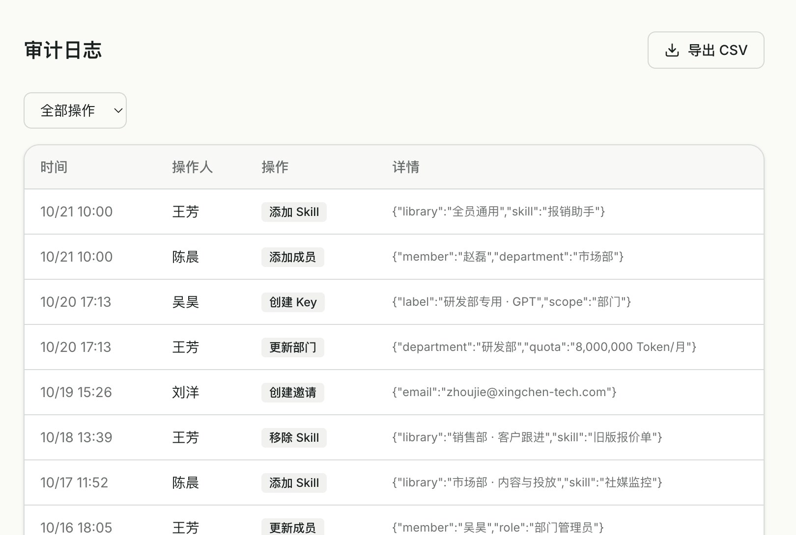 管理操作审计